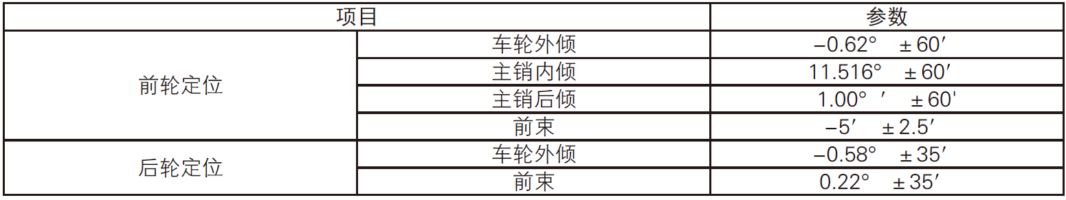 1656503935810
