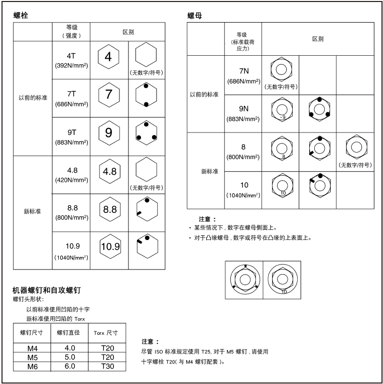 image-20220519165418197