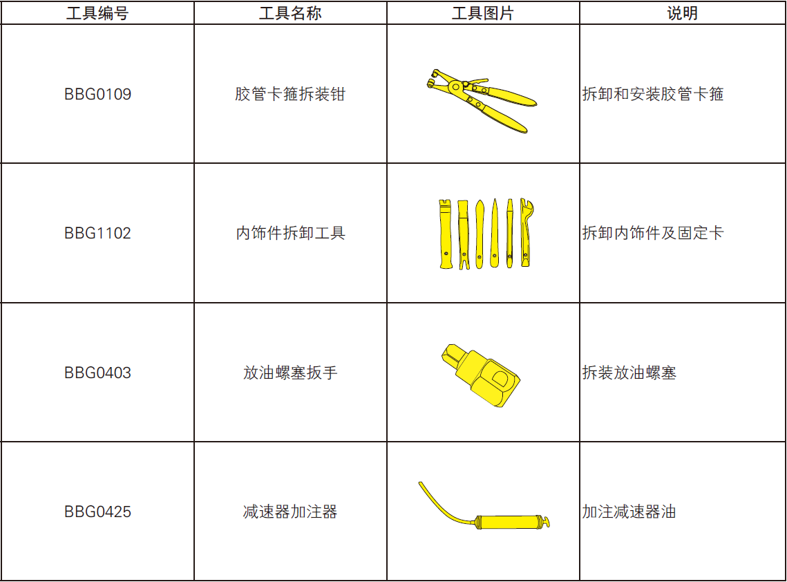 image-20220520100124957