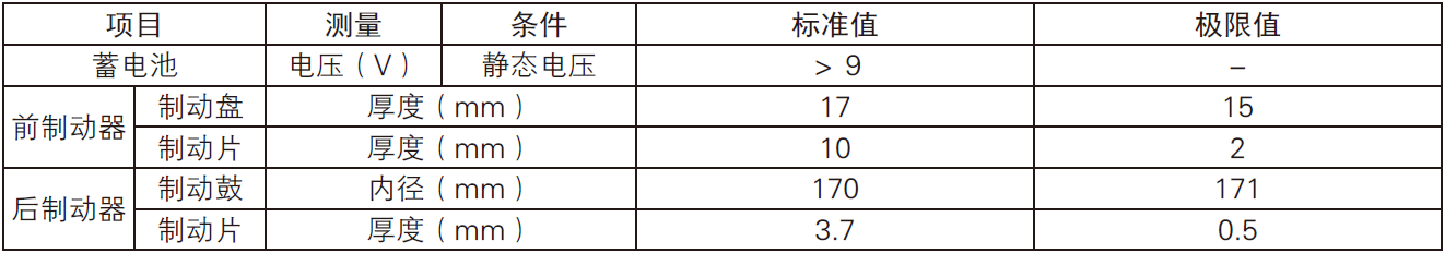 image-20220520100239007