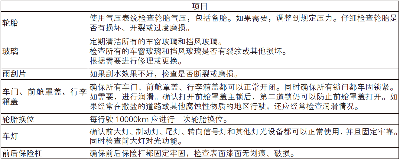 image-20220520103612756