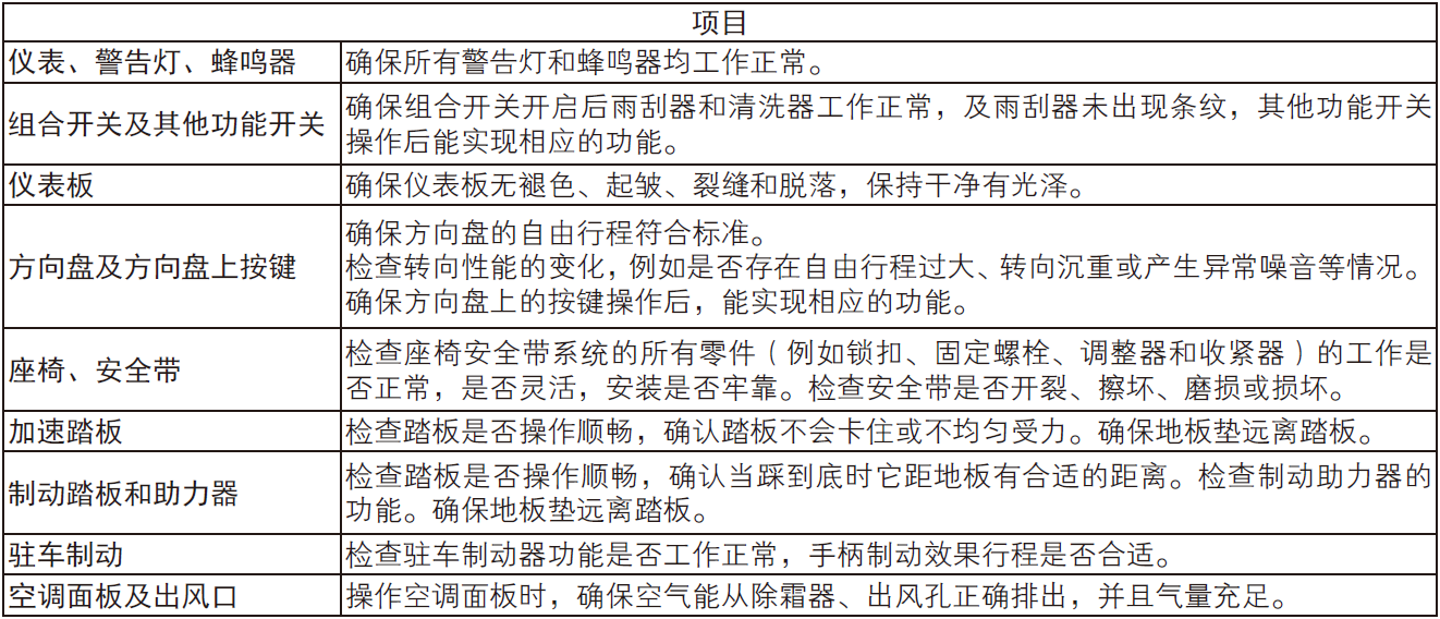 image-20220520103651219