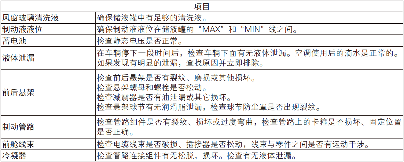 image-20220520104610999