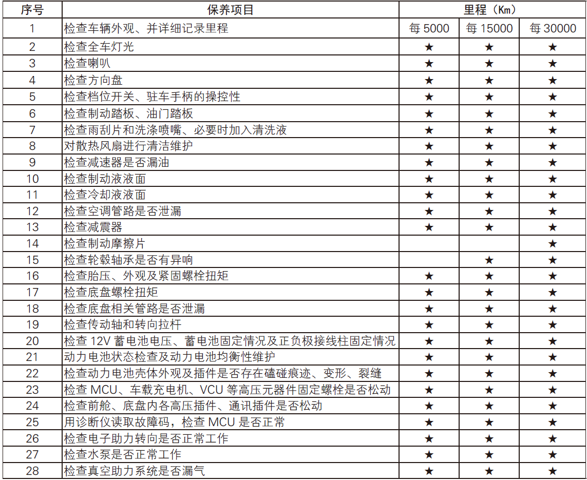 image-20220520104721544