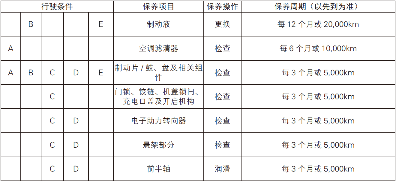 image-20220520105056857