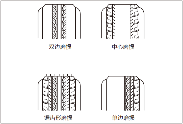 image-20220520112441375