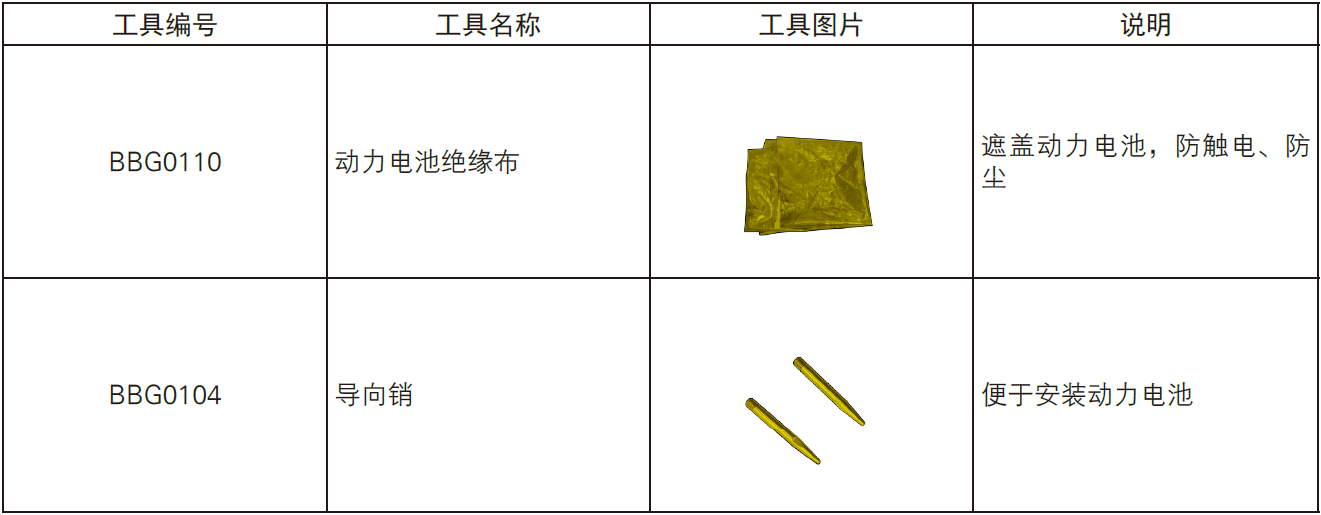 image-20220520152302951