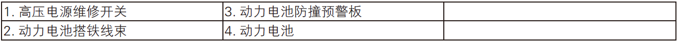 image-20220520152408397