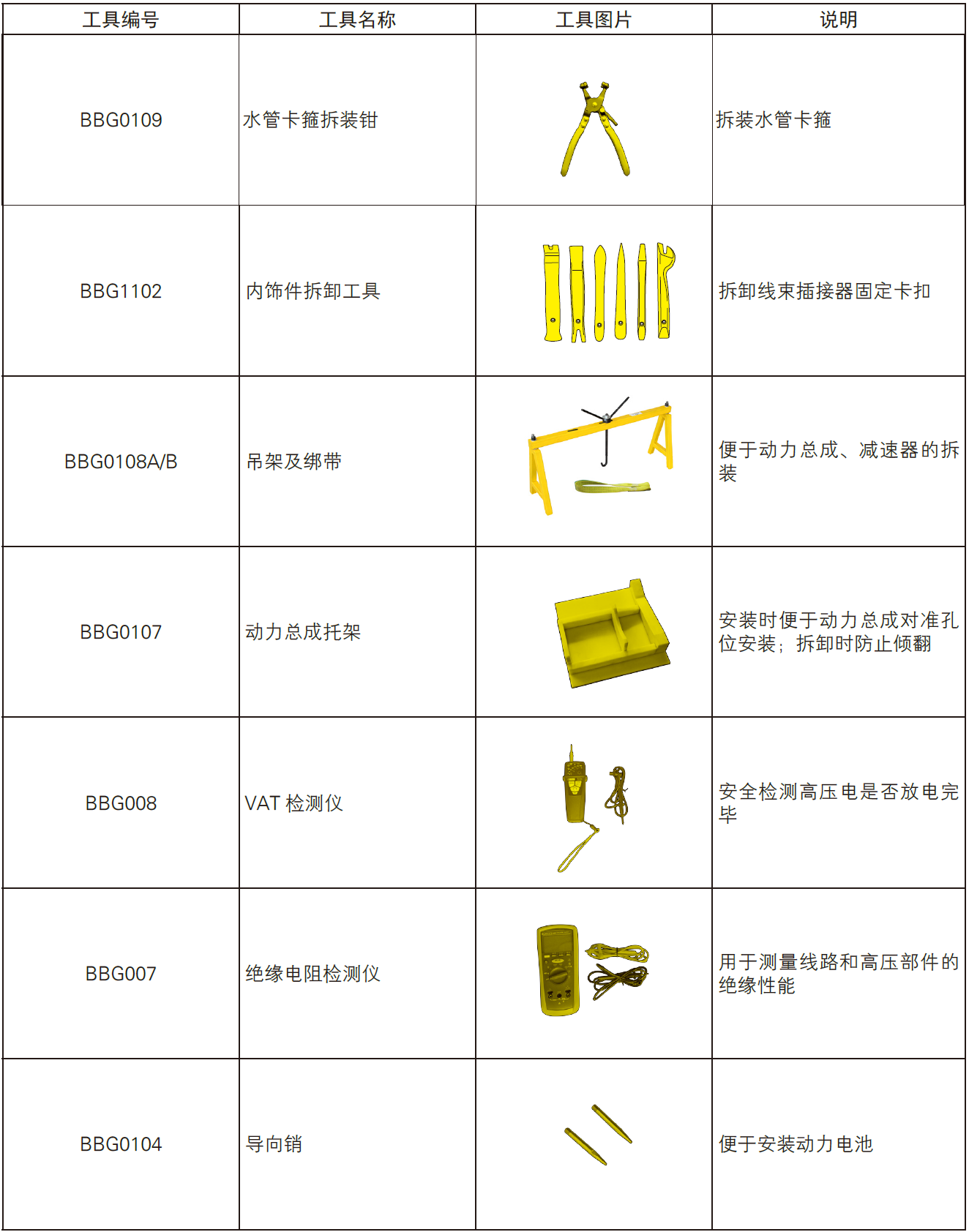 image-20220523145643729