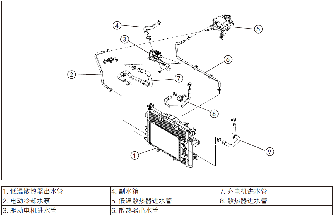 image-20220523145734021