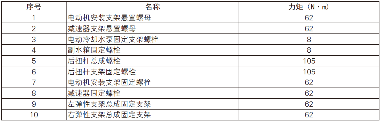 image-20220523145854793