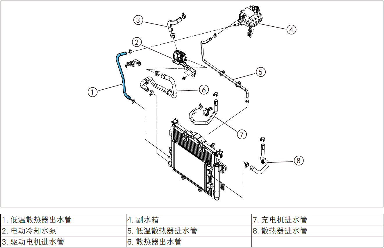 image-20220525140619455
