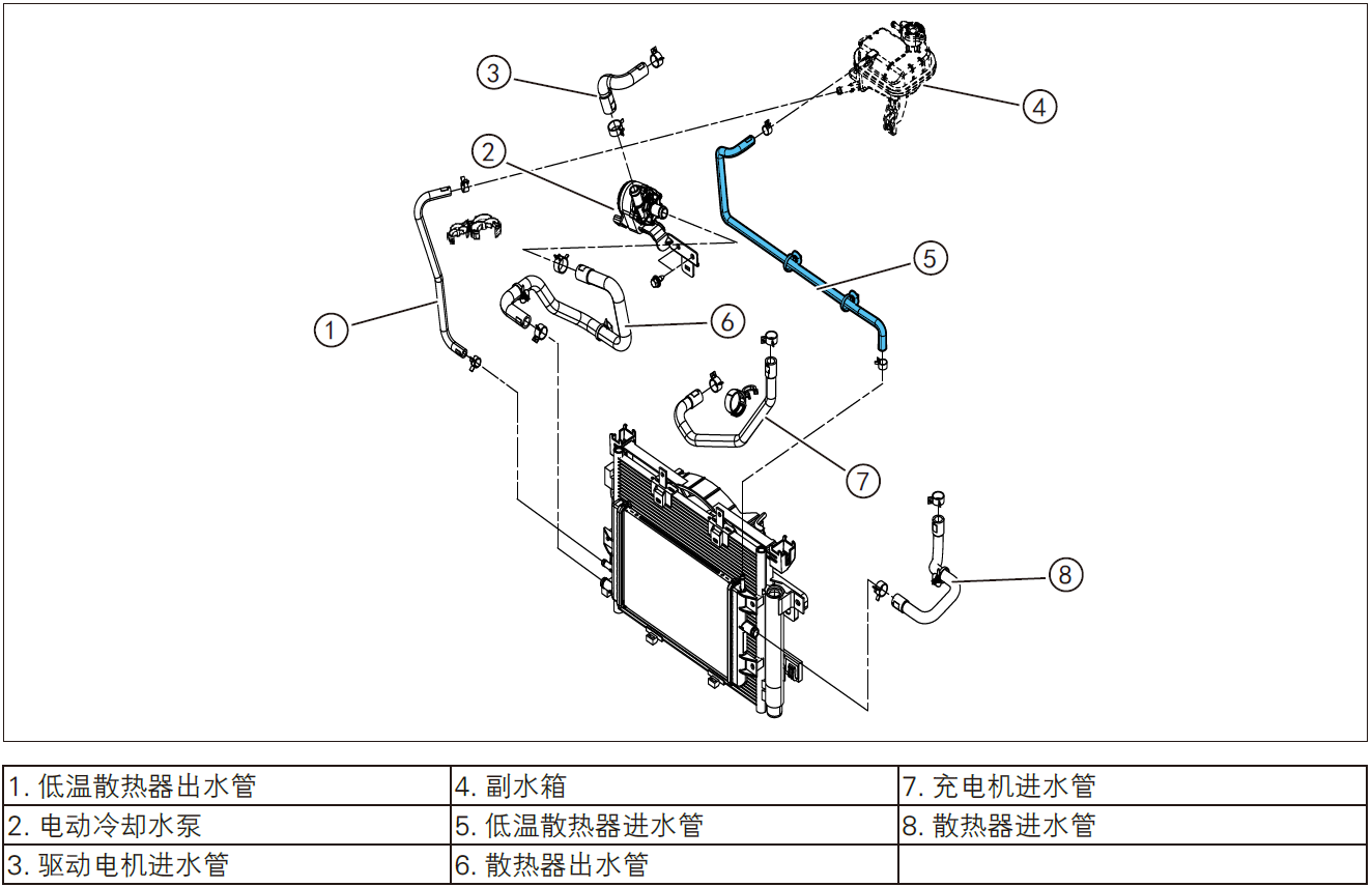 image-20220525142302664