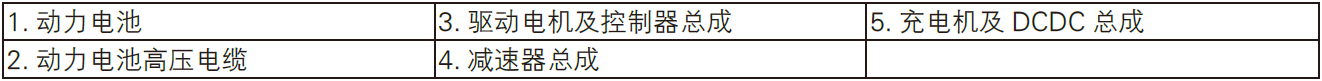 image-20220526100322367