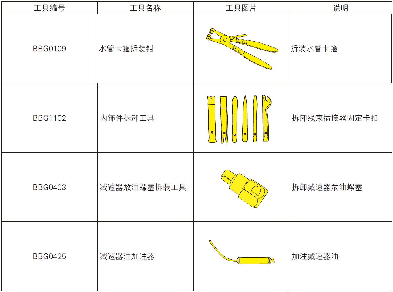 image-20220526110357962