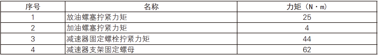 image-20220526110744539