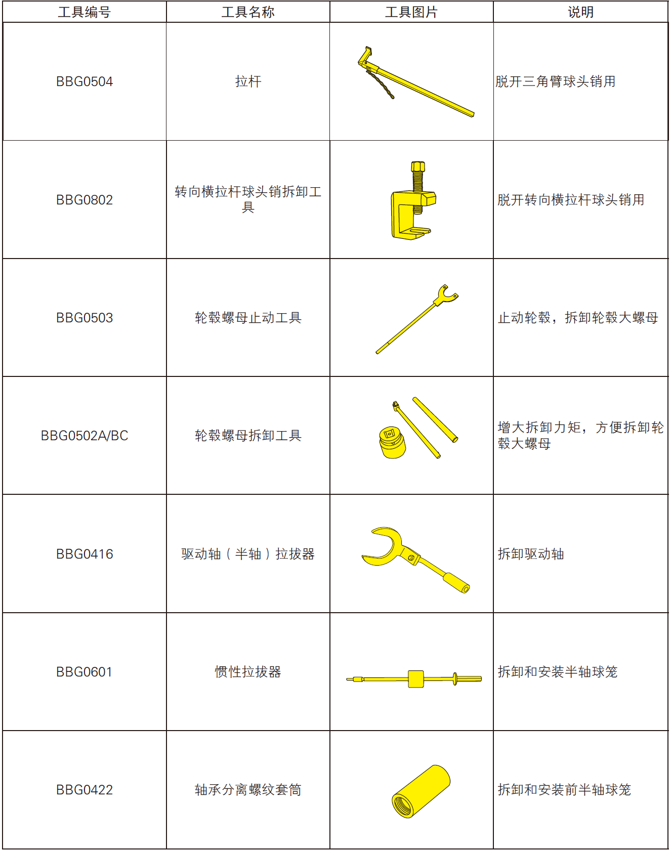 image-20220526142634336