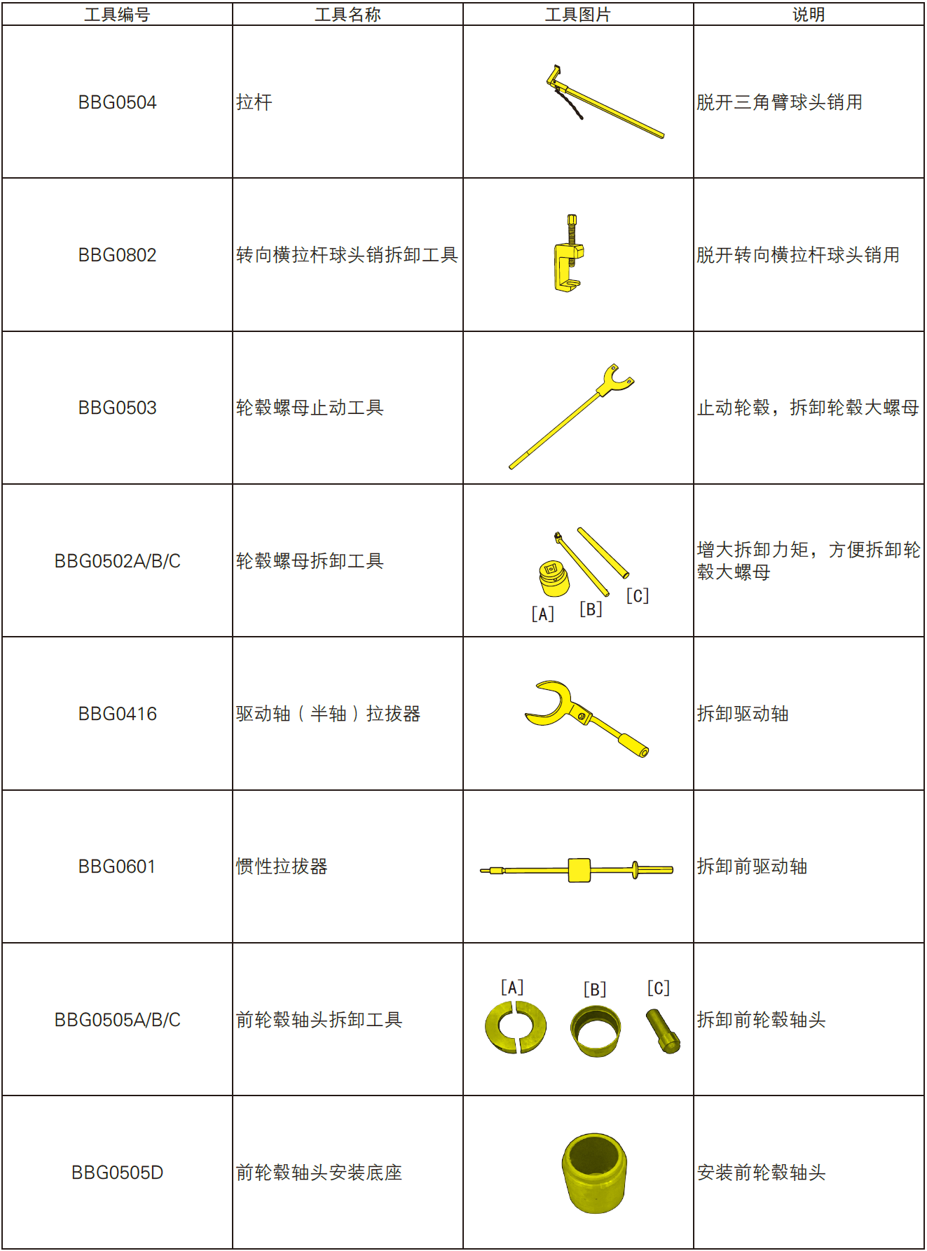 image-20220526153811113