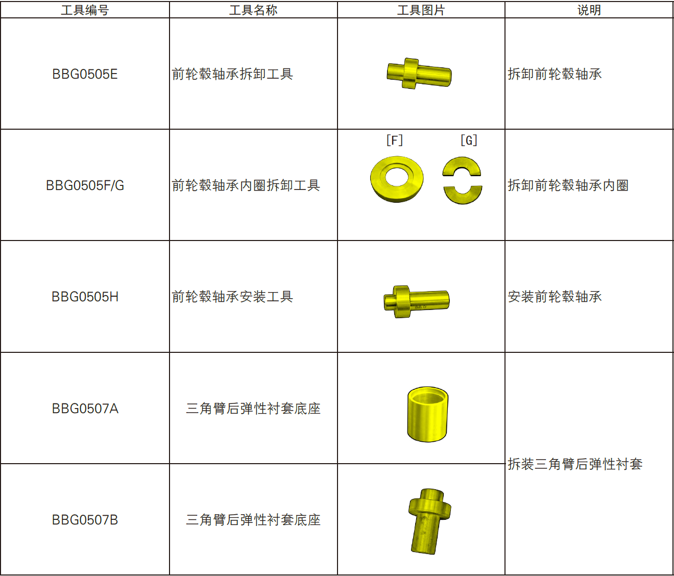 image-20220526153830976