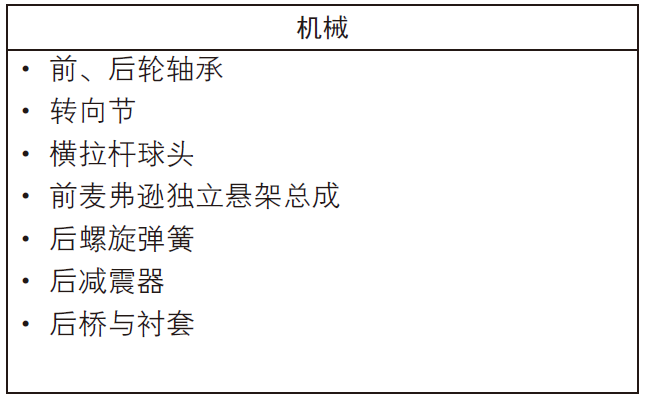 image-20220526154301302