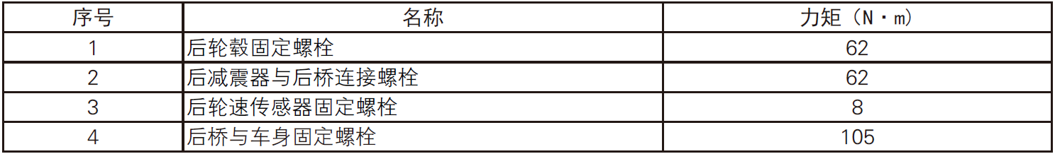 image-20220527105921192