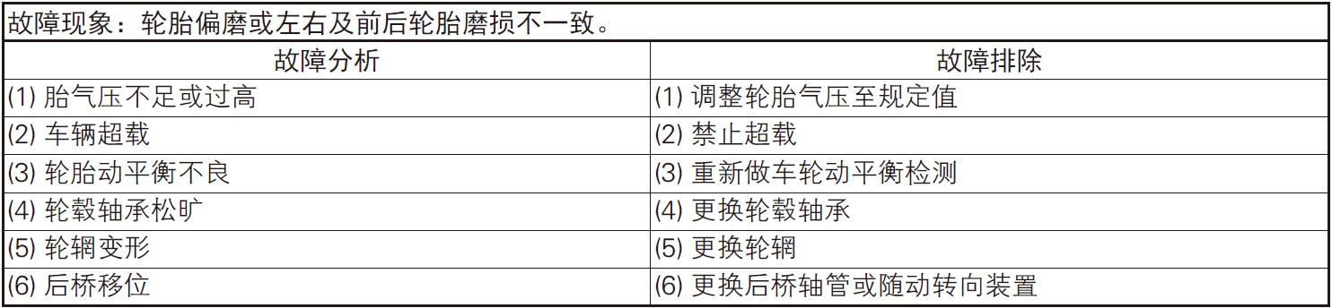 image-20220527110258837