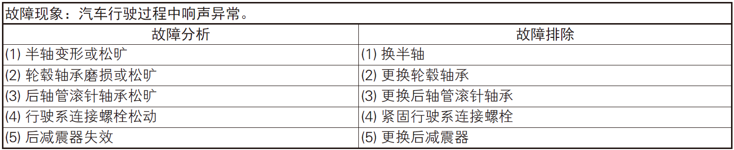 image-20220527110317893