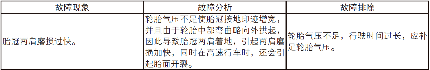 image-20220530145326413