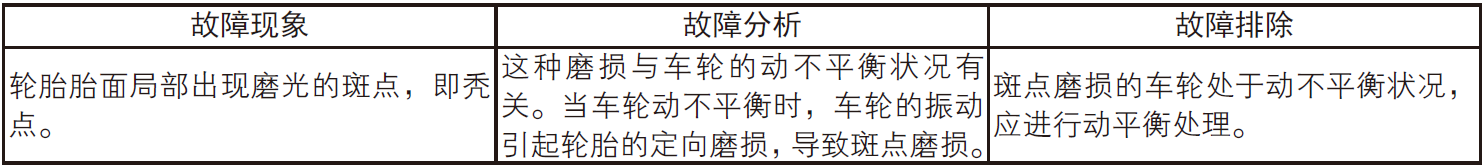 image-20220530145641114