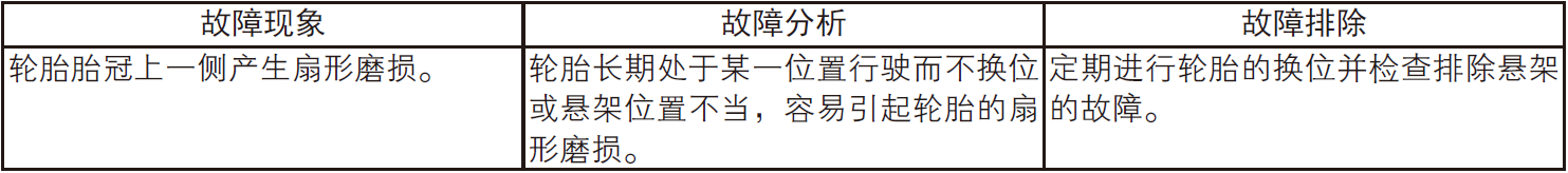 image-20220530145702803
