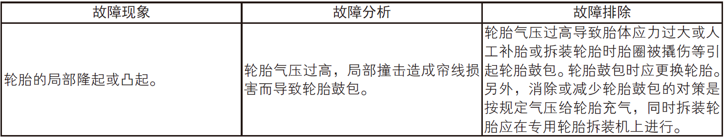image-20220530145738307