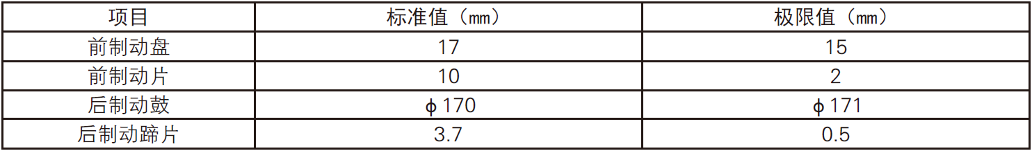 image-20220531090615784