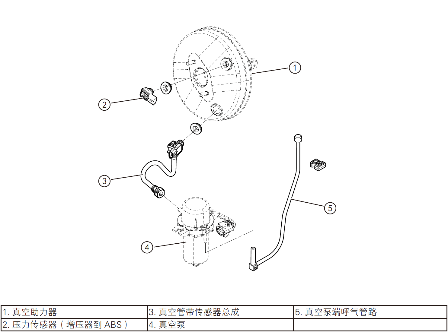 image-20220531090938701