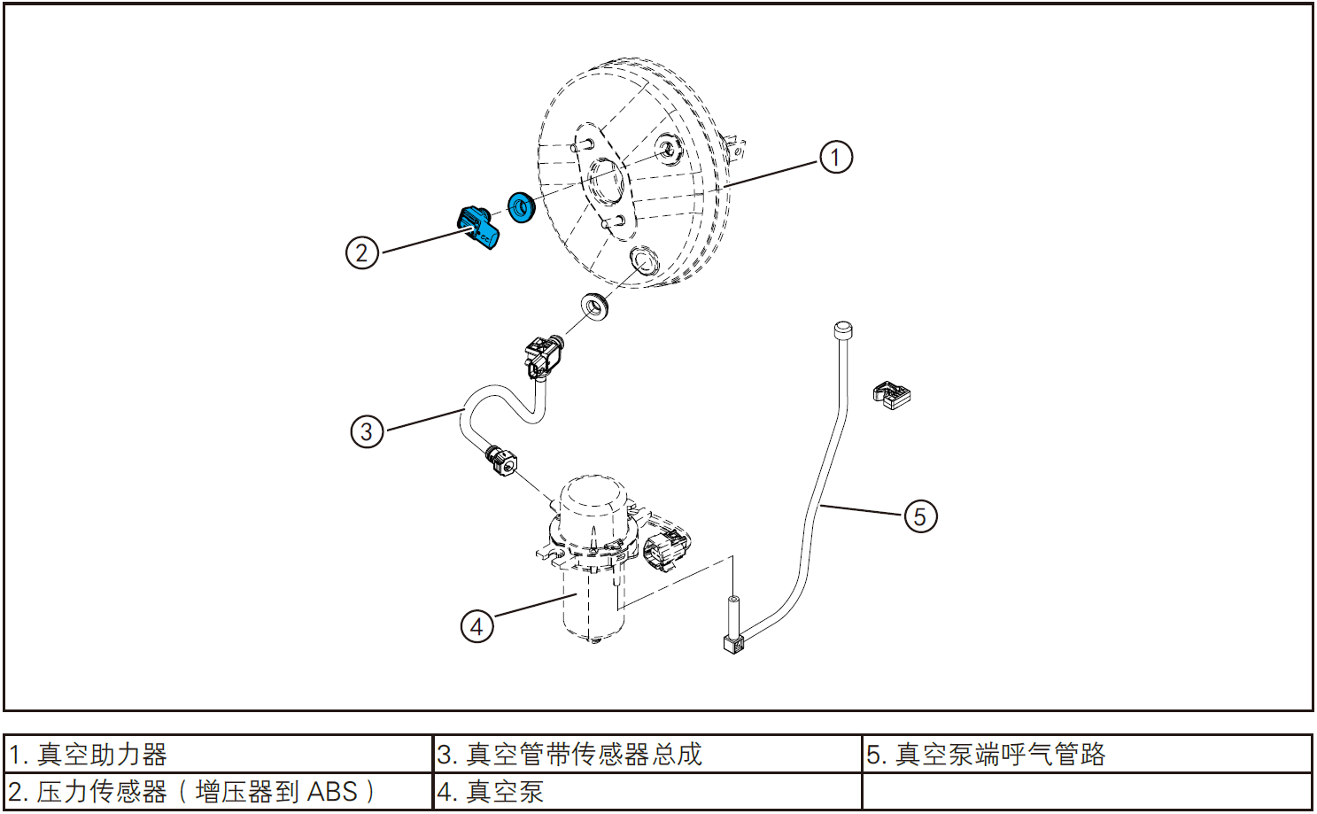 image-20220531141557987