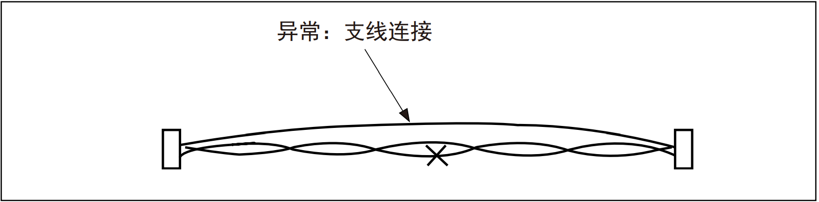 image-20220601134651950
