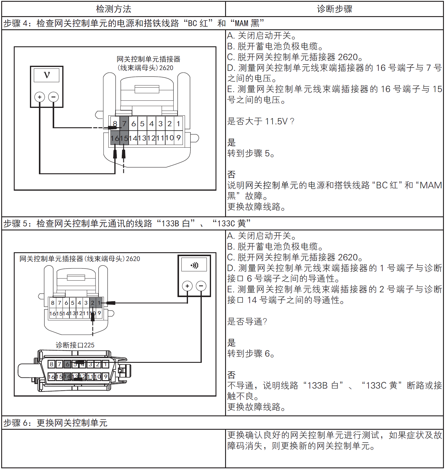 image-20220601135816076