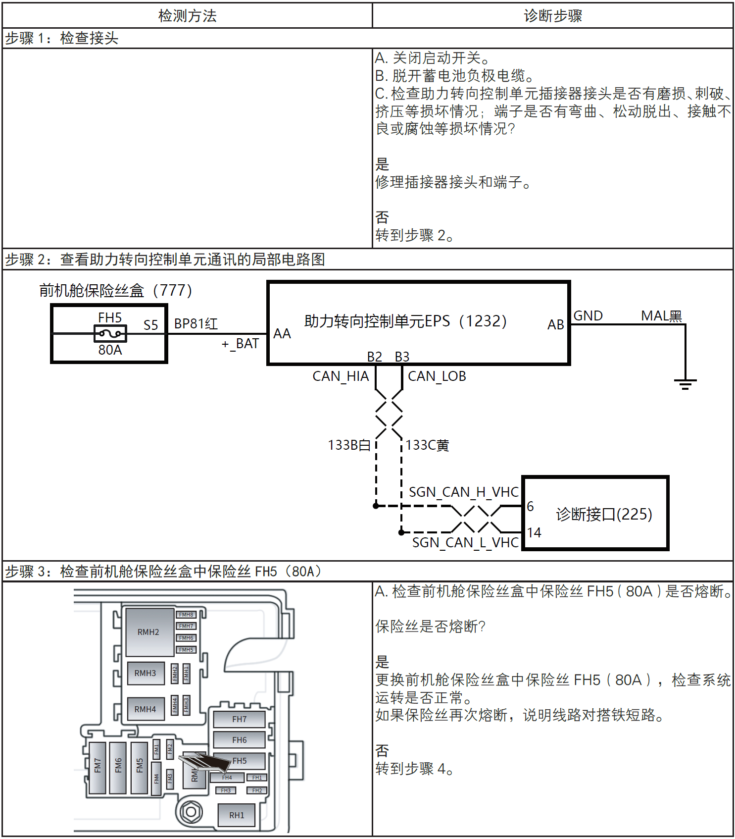 image-20220601141331551
