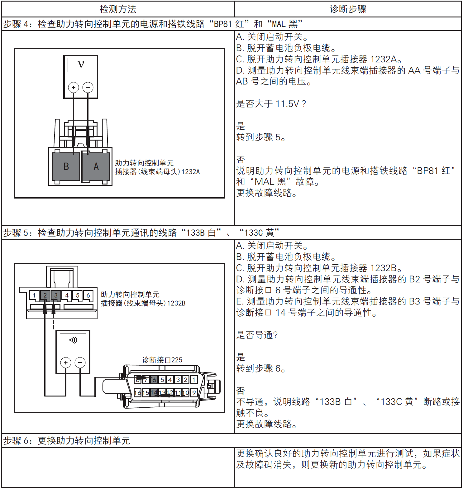 image-20220601141358473