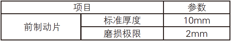 image-20220601155115455