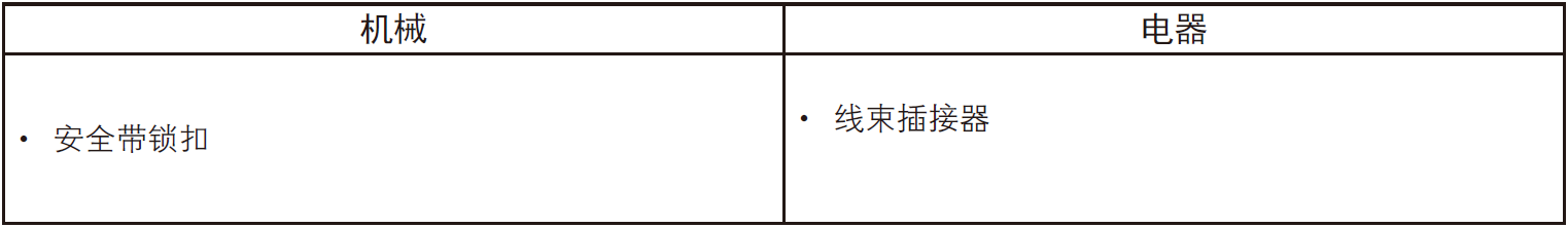 image-20220602161739690