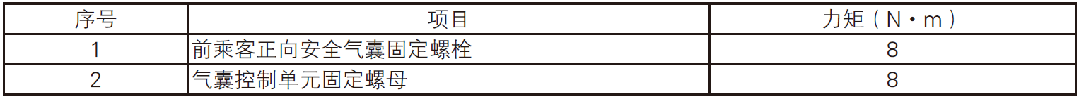 image-20220606095027368