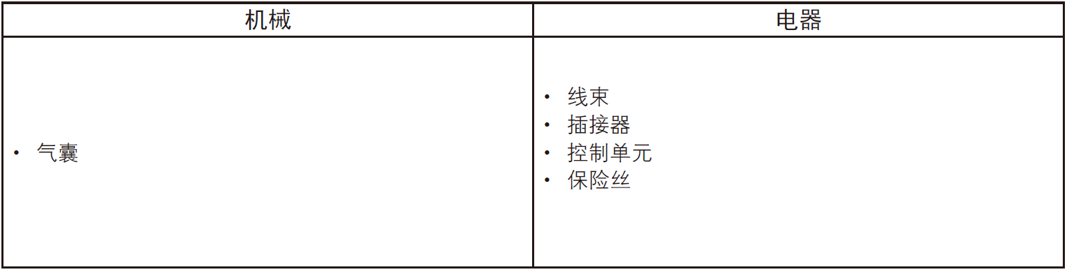 image-20220606095251289