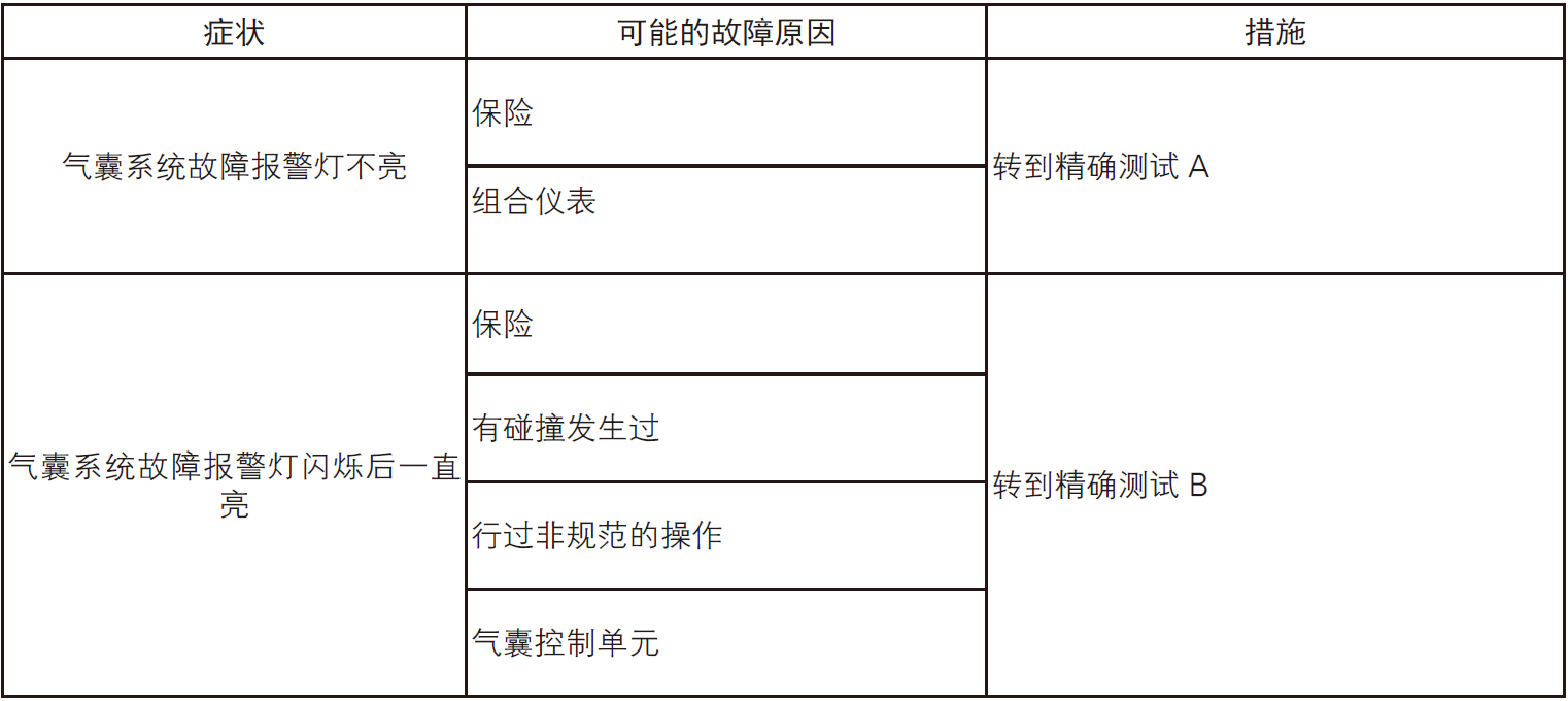 image-20220606095319619