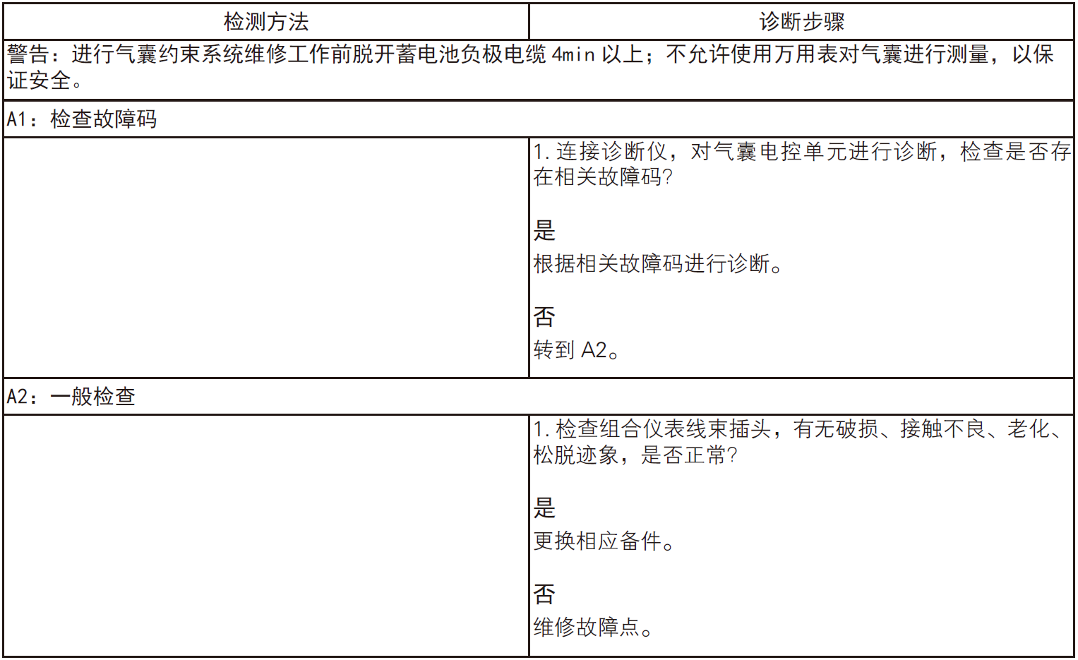 image-20220606095439004