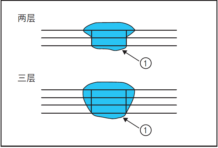 image-20220607160910127
