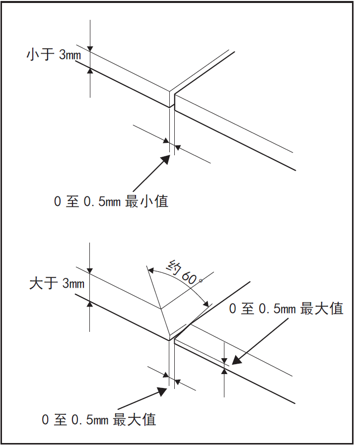 image-20220607161203947