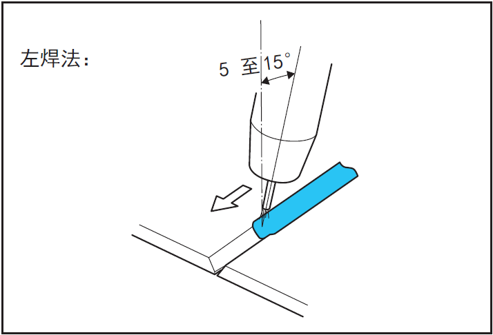 image-20220608104417870