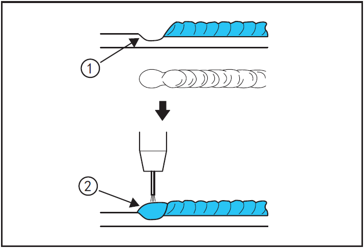 image-20220608104602770
