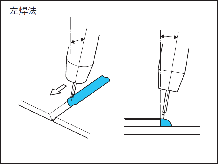 image-20220608105032845