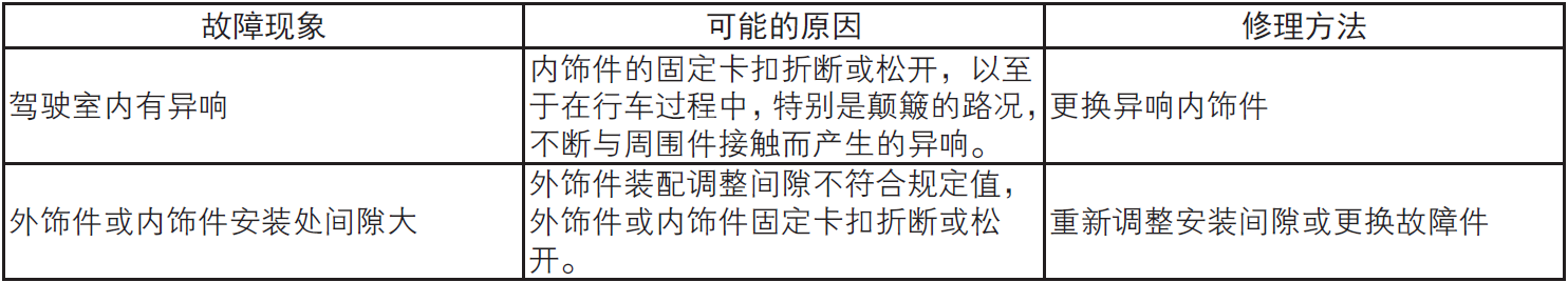 image-20220608162255227